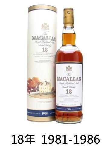 【威士忌】麥卡倫18年 收購價格